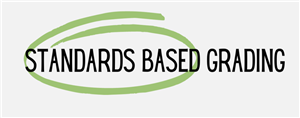 Standards Based Grading